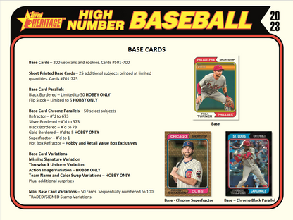 2023 Topps Heritage HIGH Number Baseball Hobby 12 Box Case